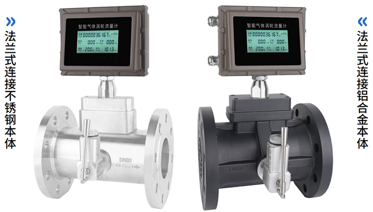 甲烷流量計材質(zhì)分類圖