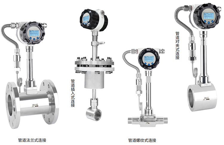液體渦街流量計產(chǎn)品分類圖